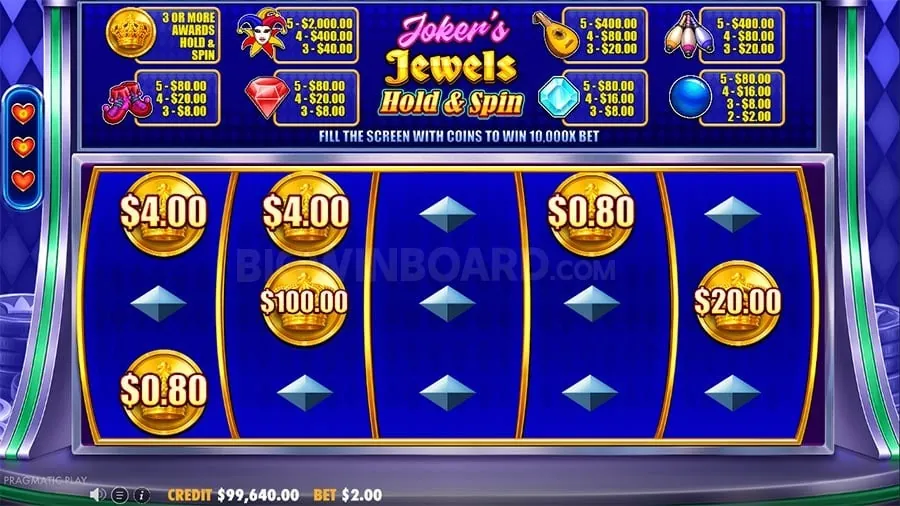 rich88 Casino Game Strategy Guide