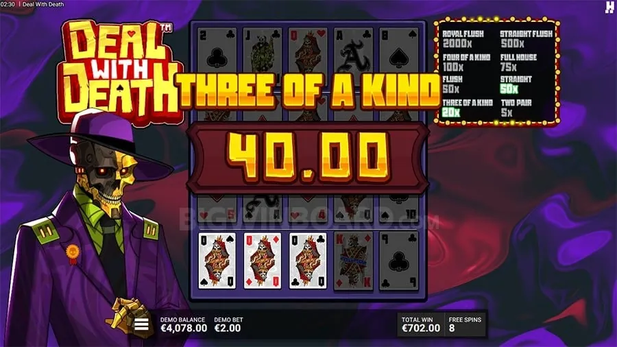 rich88 Demystifying Casino Bonuses